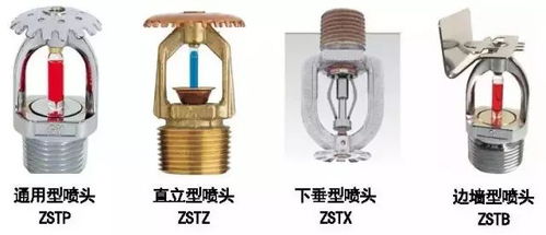 消防噴頭自動(dòng)噴水的奧秘 一場與溫度有關(guān)的守護(hù)